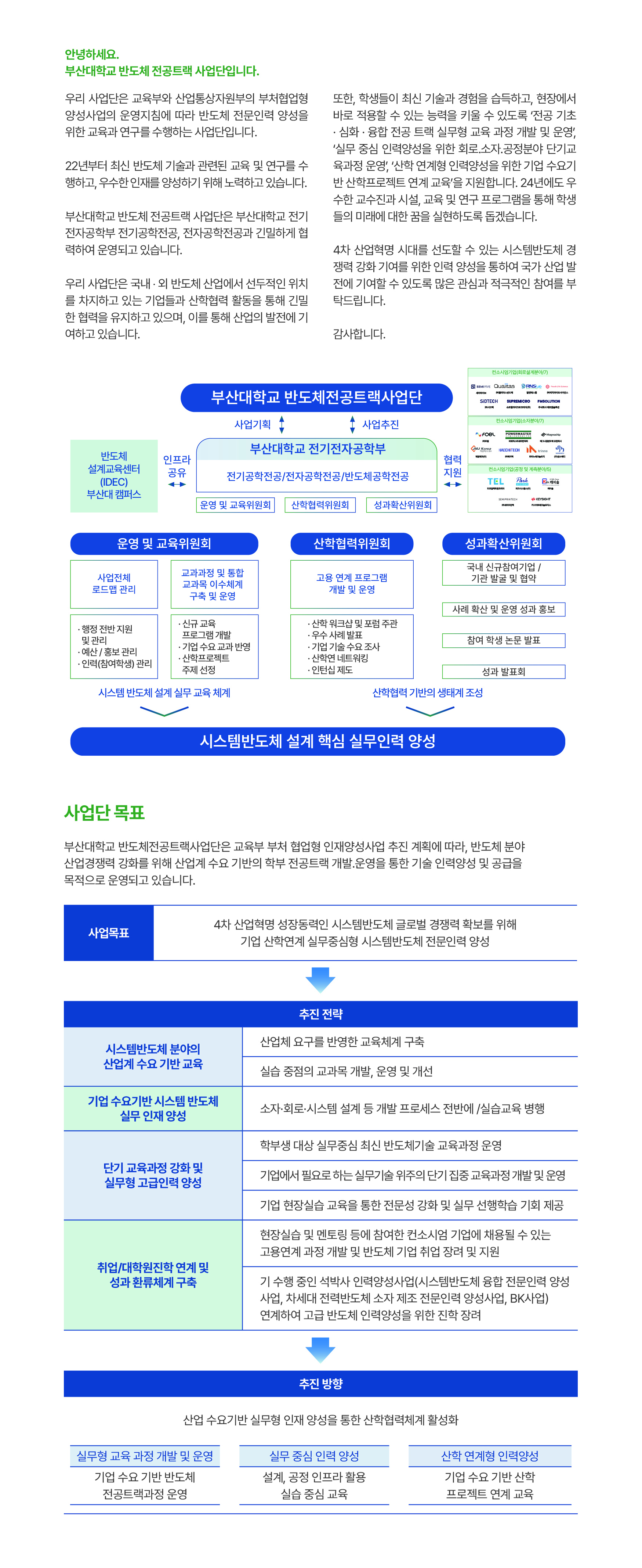 사업단 소개